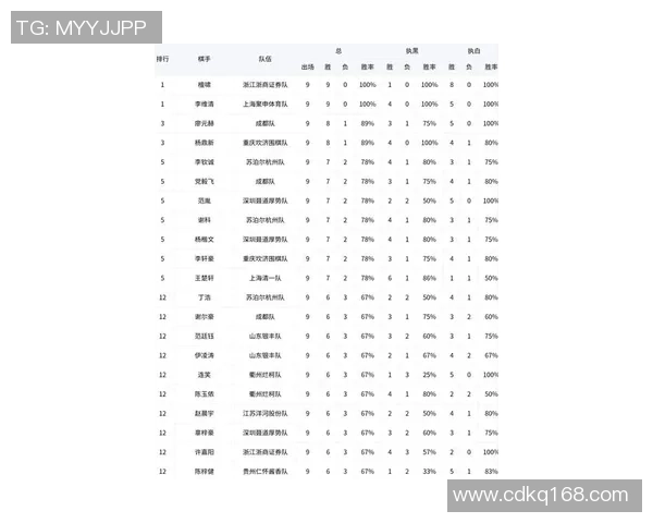 武汉乒乓球队在比赛经验排名中创下新高引发广泛关注与讨论