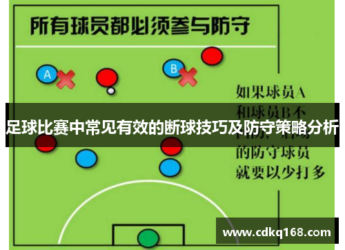 足球比赛中常见有效的断球技巧及防守策略分析